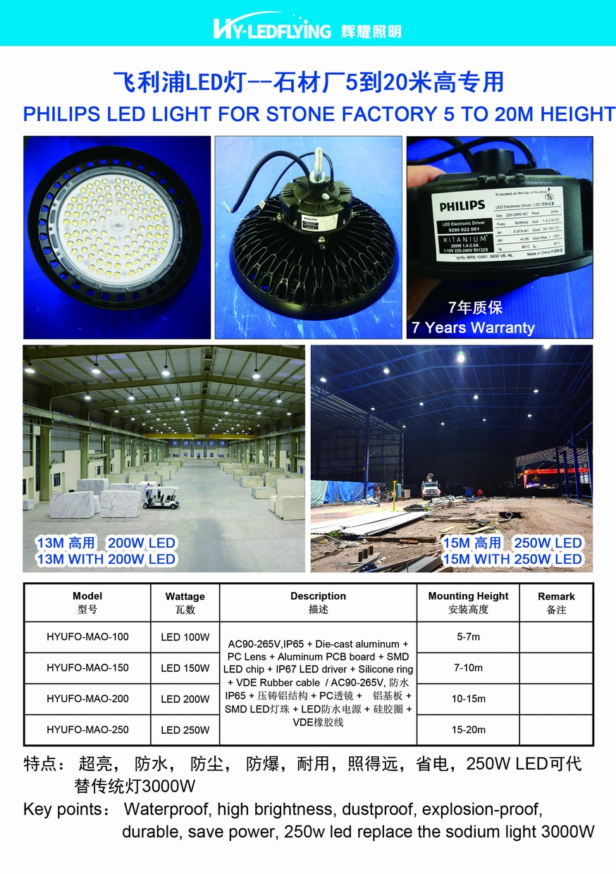 High bay LED light for factory & warehouse